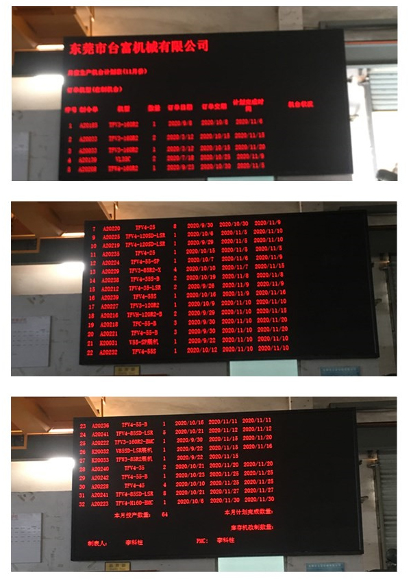 立式注塑機(jī)廠家LED 顯示屏訂單管理